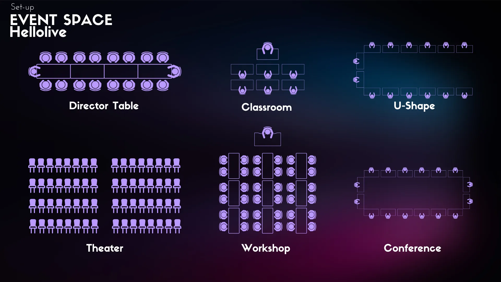 Contoh setup event space di Hellolive untuk acara hybrid